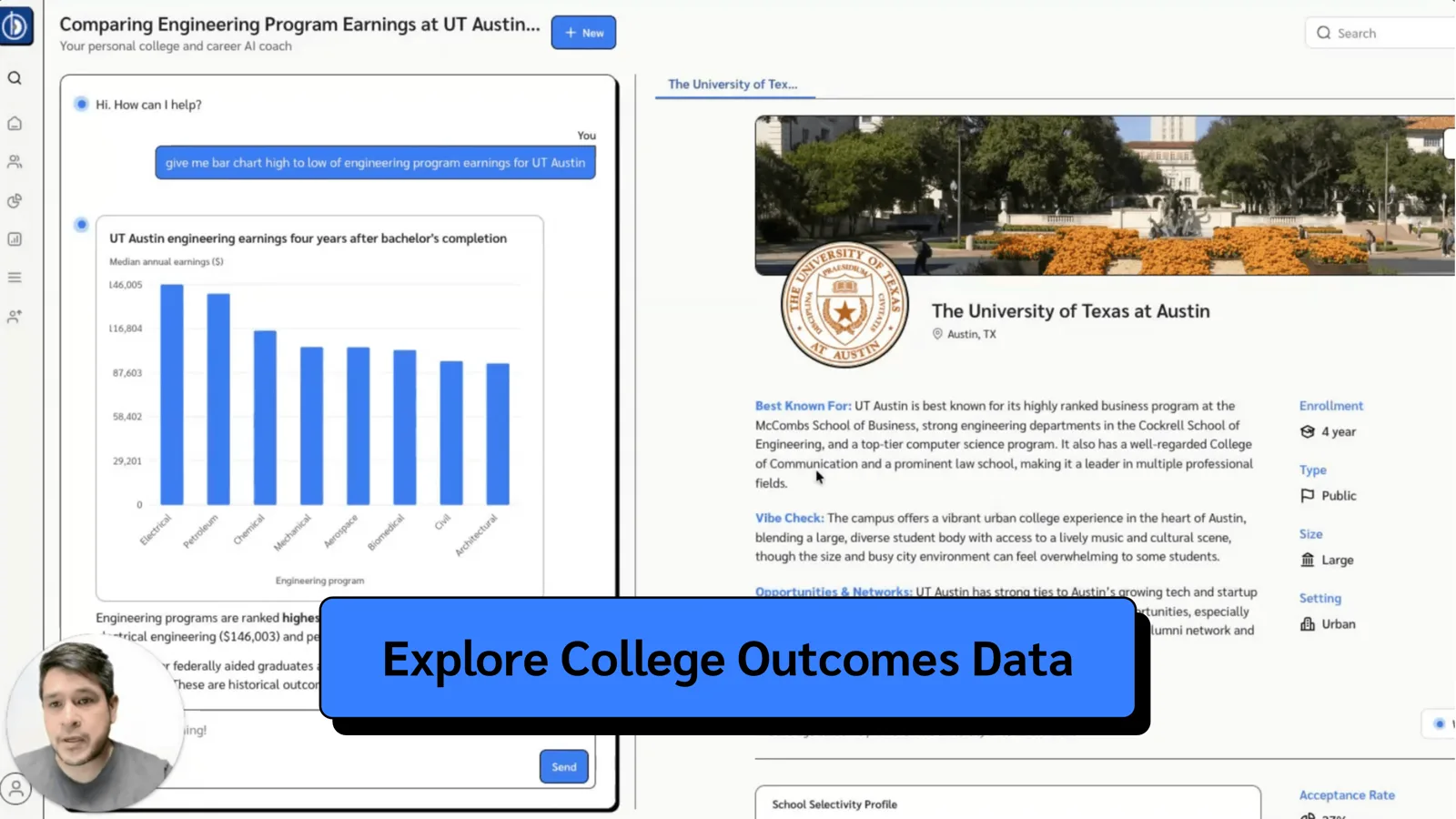 Powerful data on colleges and majors inside Backrs